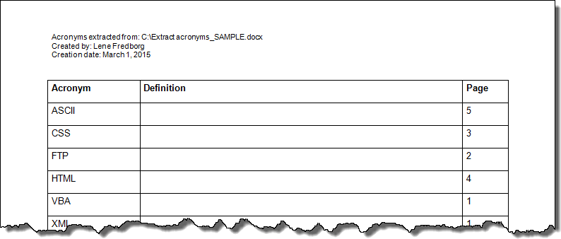 Example of extracted acronyms