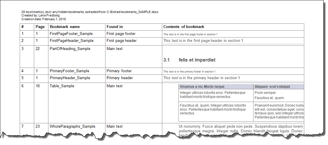 Example of extracted bookmarks, excl. hidden bookmarks