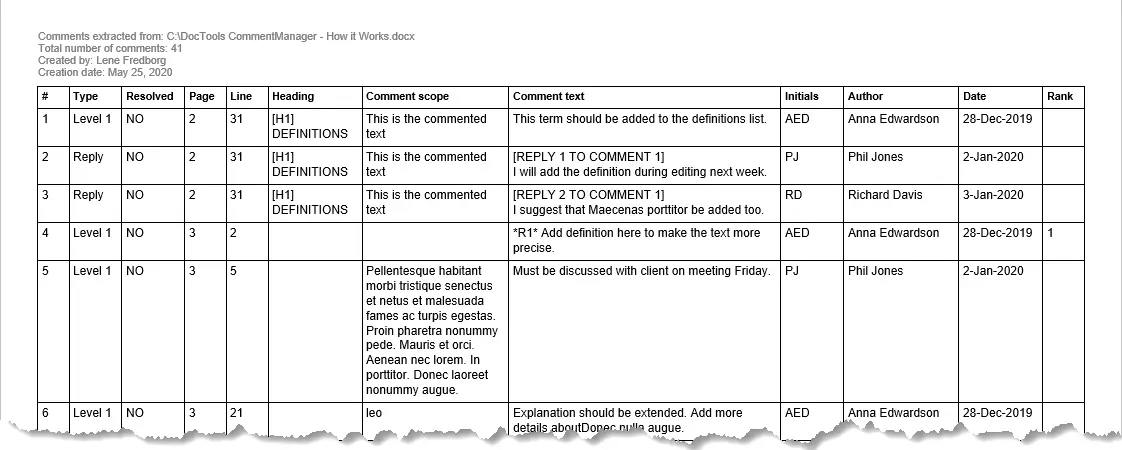 Example of extracted comments created using Extract Comments to New Word Document – the document includes both comments and metadata