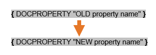 If you use Word'b built- in feature, you must change the field code in DocProperty fields if you have deleted an old property and created a new to change the name
