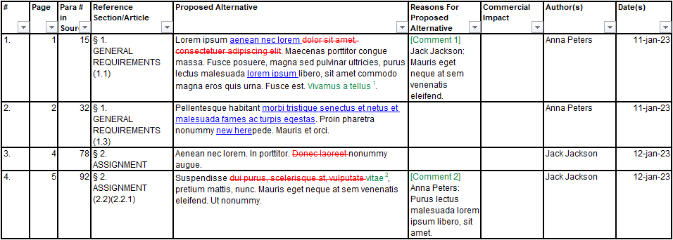 Example of the result of using Export Extract to Excel on an extract document in Word formatument shown 