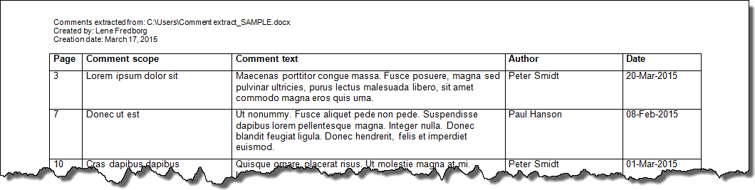 Example of extracted comments