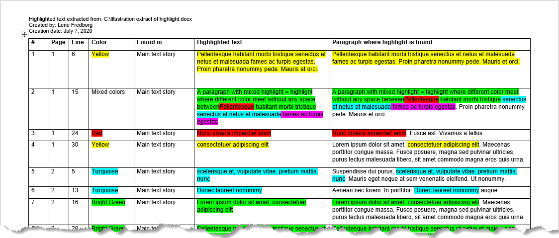 Highlighting in Word – Example of the result of extracting highlight to new document