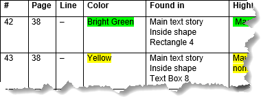 Example of information included about the found highlight